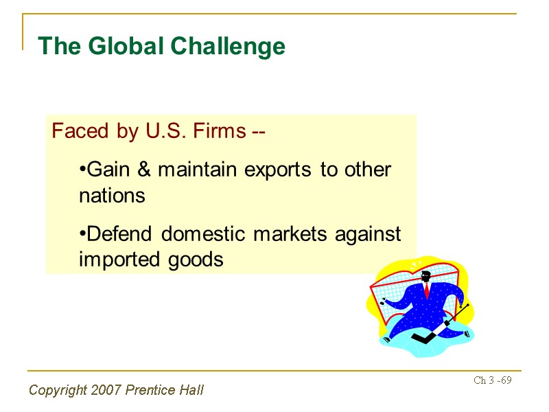Copyright 2007 Prentice Hall Ch 3 -69 The Global Challenge Faced by U.S. Firms